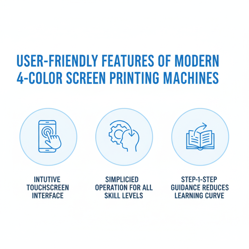 Top 10 Benefits of 4 Color Screen Printing Machine for Buyers?