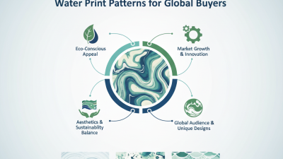 Best Water Print Patterns for Global Buyers to Explore?