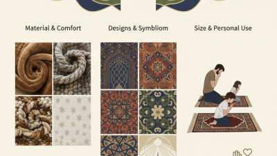 What is an Islamic Prayer Rug and How to Choose One?