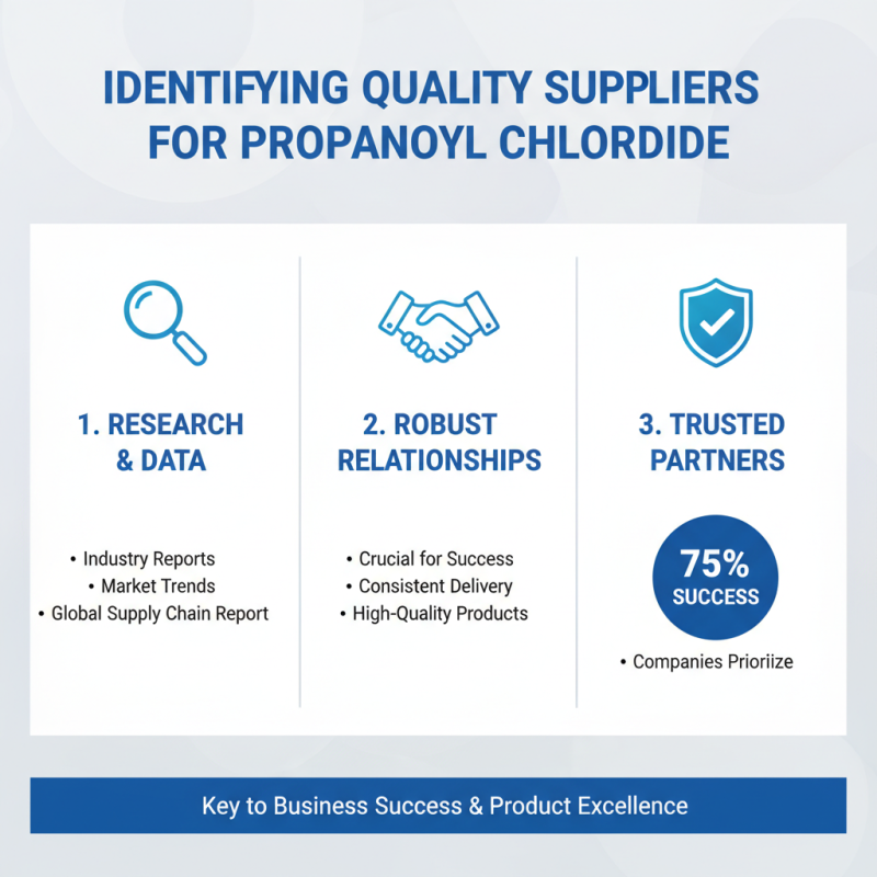 How to Source Propanoyl Chloride Effectively for Your Business?