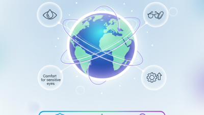 2026 Best Contact Lens Options for Global Buyers Guide?