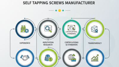 10 Essential Tips for Choosing a Self Tapping Screws Manufacturer?