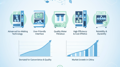 Top 5 Ice Vending Machines in China You Should Know?
