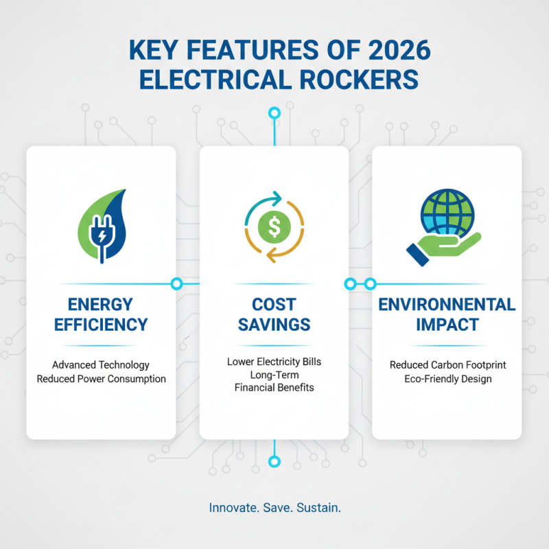 2026 Top Electrical Rocker Features and Benefits What to Know