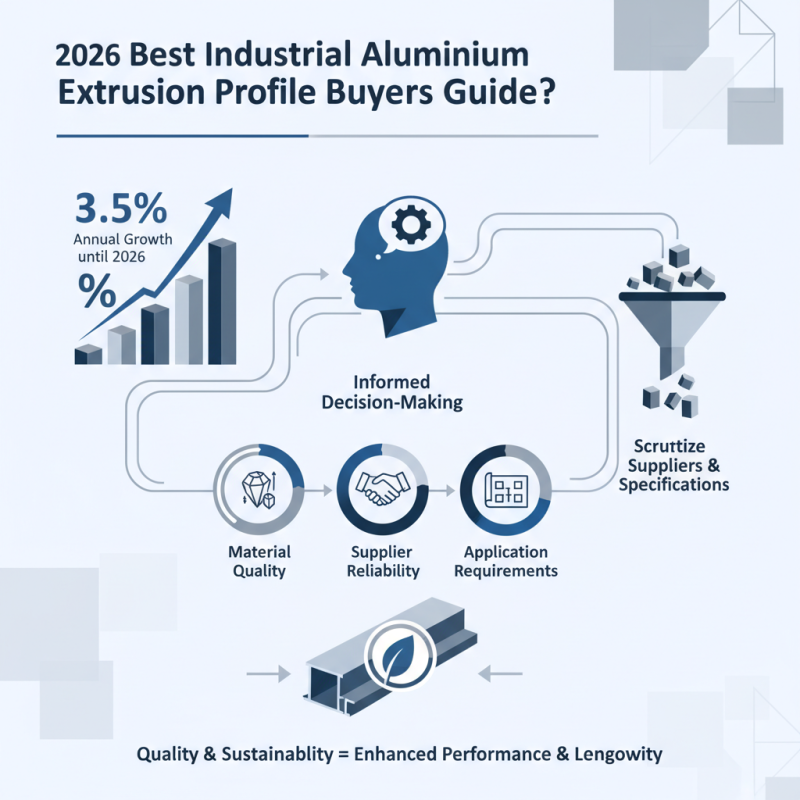 2026 Best Industrial Aluminium Extrusion Profile Buyers Guide?