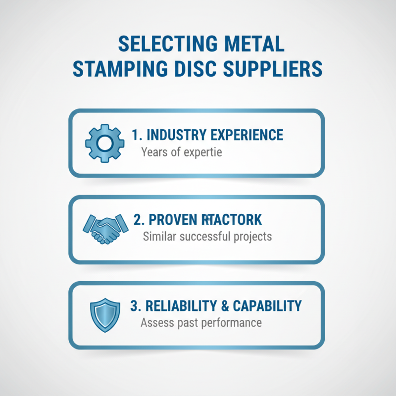 2026 How to Choose the Best Metal Stamping Disc for Your Needs?