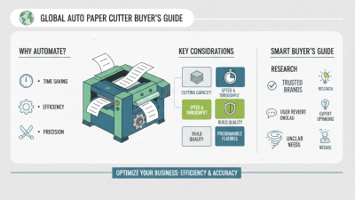 Top Auto Paper Cutter Options for Global Buyers?