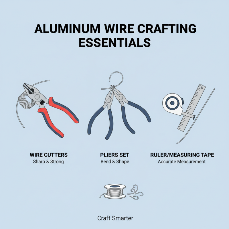 How to Use Aluminum Wire for Crafting and DIY Projects?
