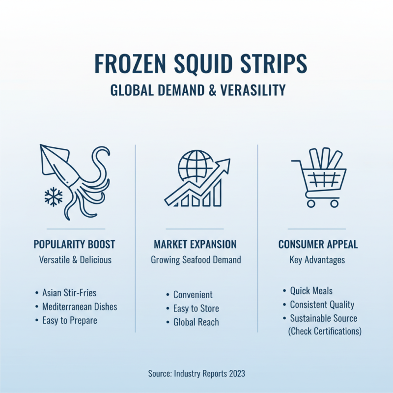 Top 5 Frozen Squid Strips Suppliers for Global Buyers?