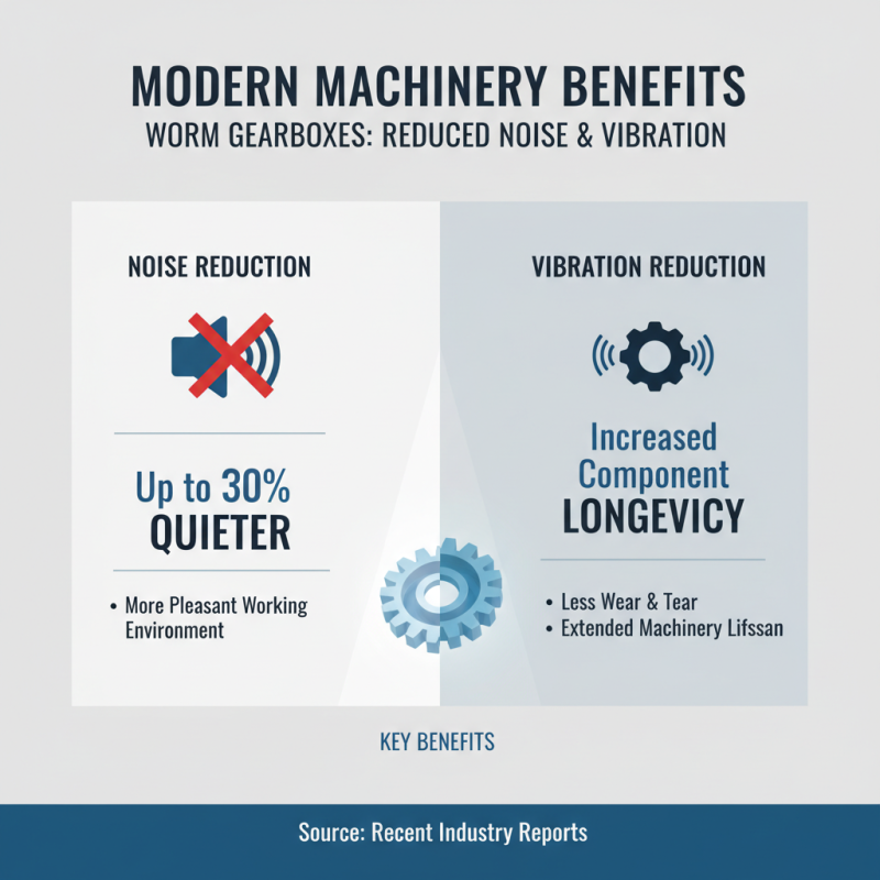 Top 10 Benefits of Using a Worm Gearbox in Modern Machinery?