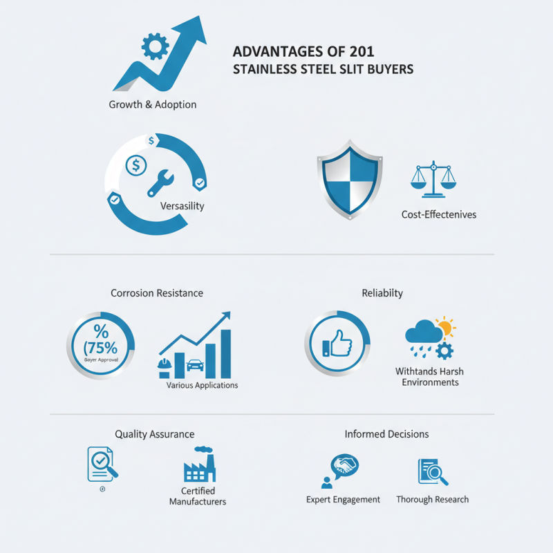 Top 10 Advantages of 201 Stainless Steel Slit for Buyers?