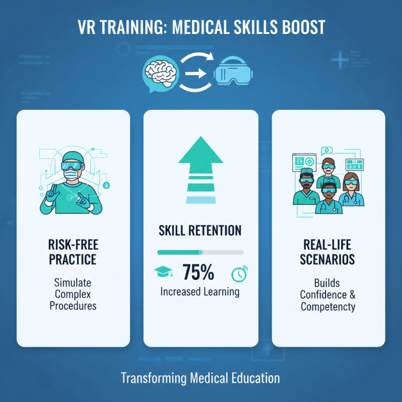 Top 10 Benefits of VR Training in Healthcare for Professionals?