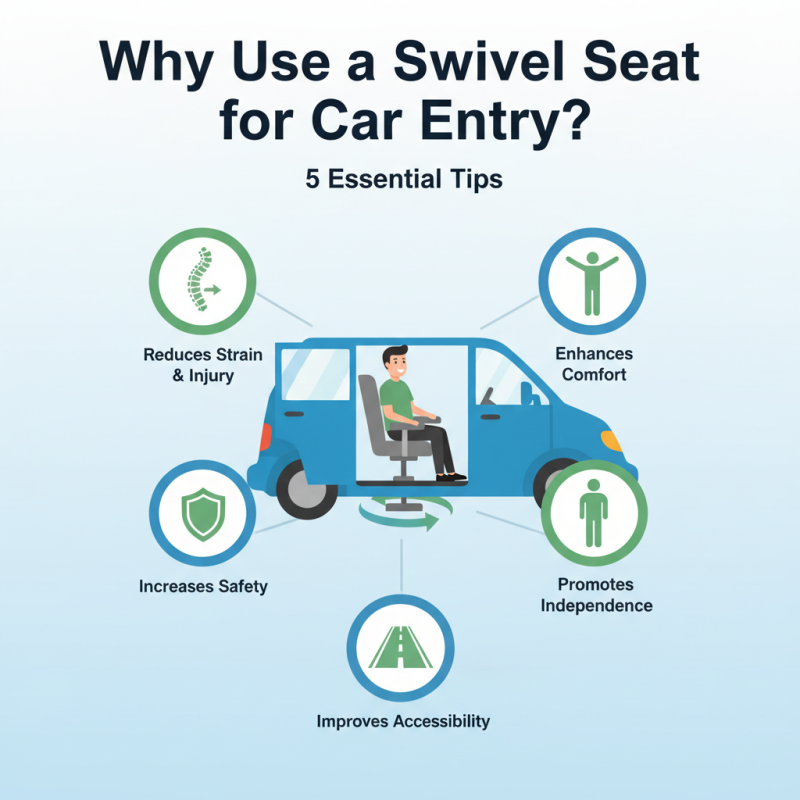 Why Use a Swivel Seat for Car Entry 5 Essential Tips?