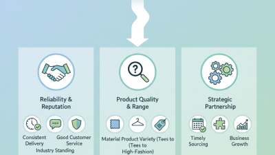 Top Bulk Clothing Vendors for Your Sourcing Needs?