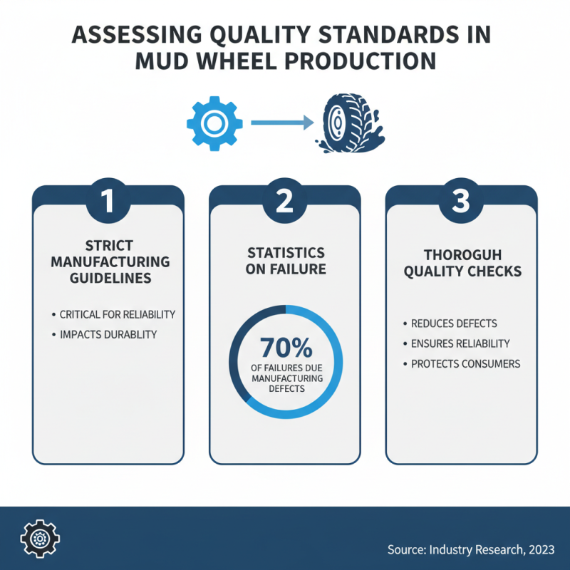 Best Mud Wheel Suppliers for Global Procurement Needs?