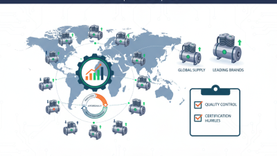 Top 10 Chinese Compressors for Global Buyers in 2026?