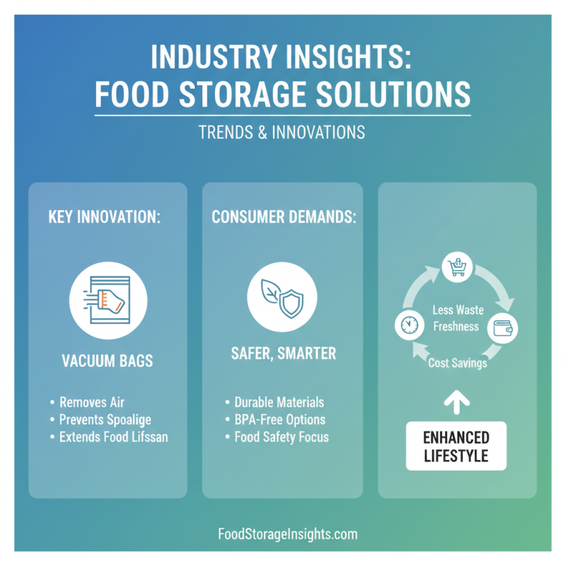 2026 Best Vacuum Bags for Food Storage Which One is Right for You?