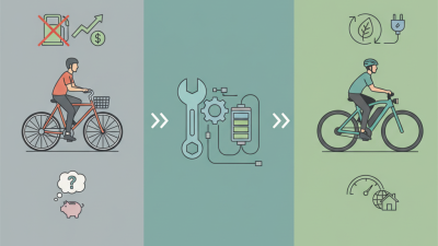 China Best Electric Bike Kit Conversion for Affordable Sustainable Travel?