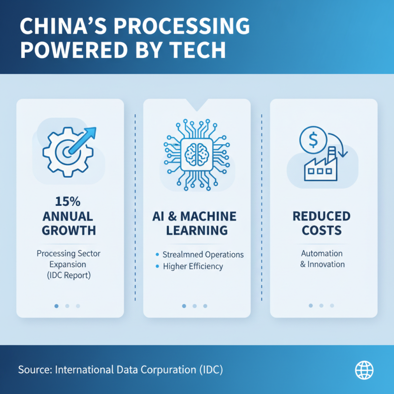 China Top Downstream Processing Solutions for Global Buyers?