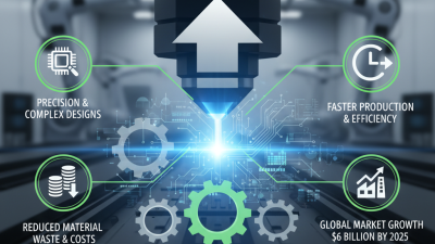 Top 10 Benefits of Laser Cutting for Global Buyers?