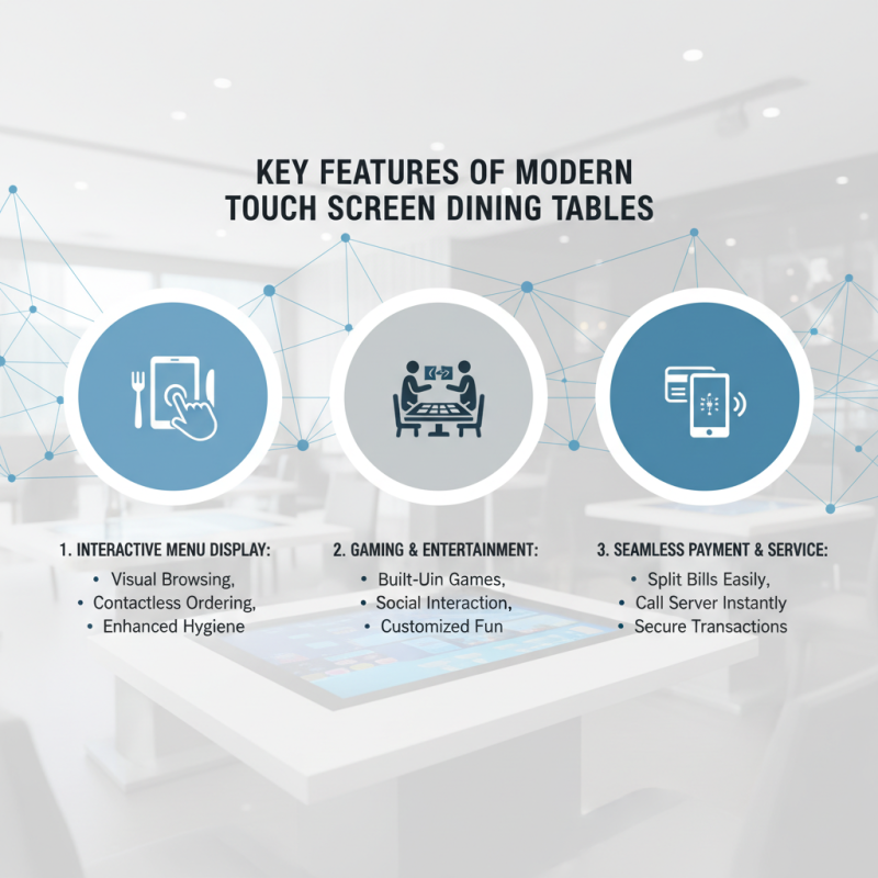 China Best Touch Screen Table Technology for Modern Dining Experiences?