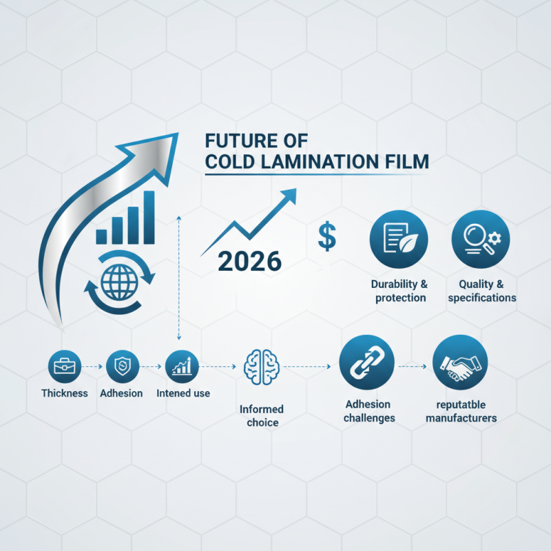 Best Cold Lamination Film for Global Buyers in 2026?