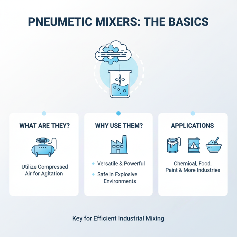 2026 How to Choose the Best Pneumatic Mixer for Your Needs?