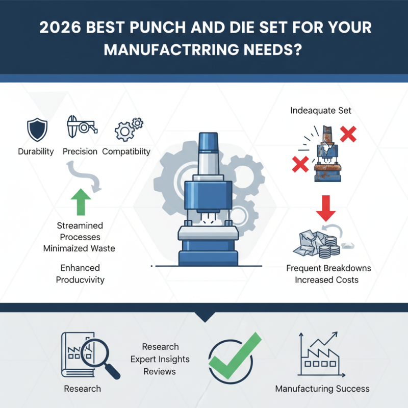 2026 Best Punch And Die Set For Your Manufacturing Needs?