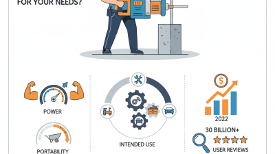 How to Choose the Best Air Compressor Drill Machine for Your Needs?