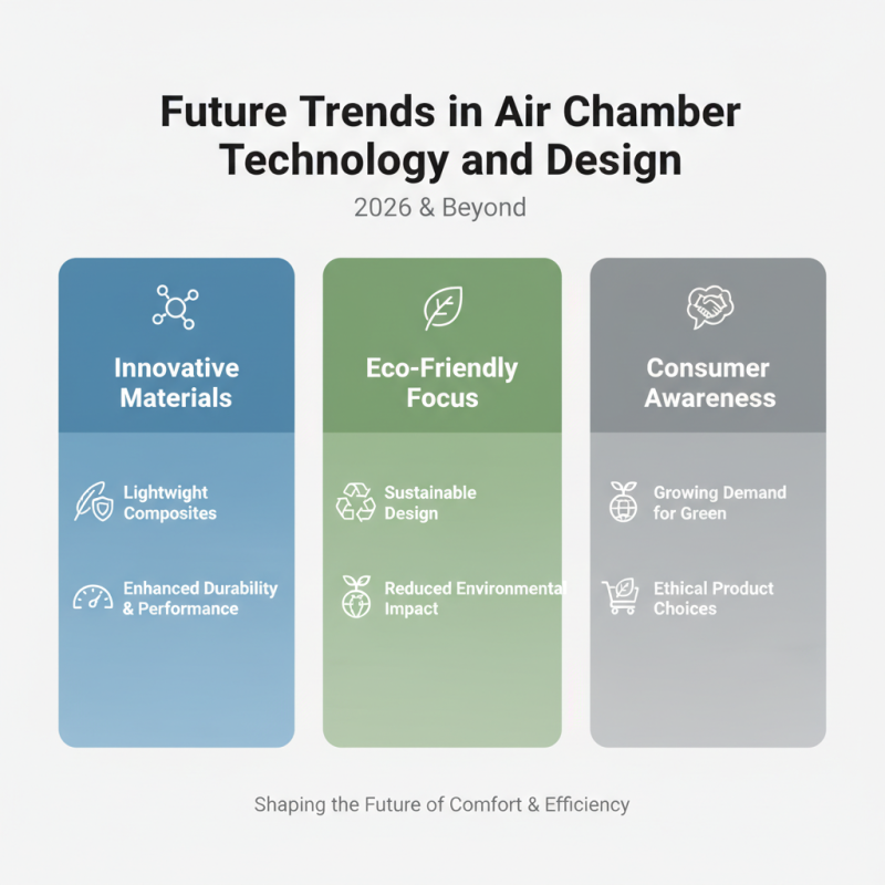 Top Air Chamber Products for Global Buyers in 2026?