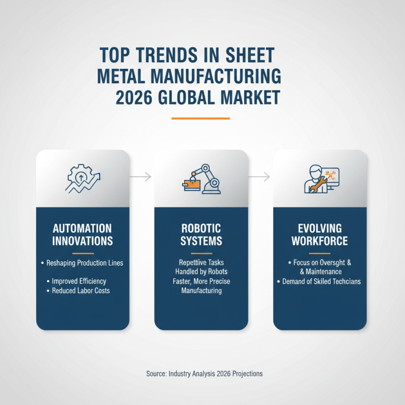 Top Sheet Metal Sheets for 2026 Global Buyers Guide?
