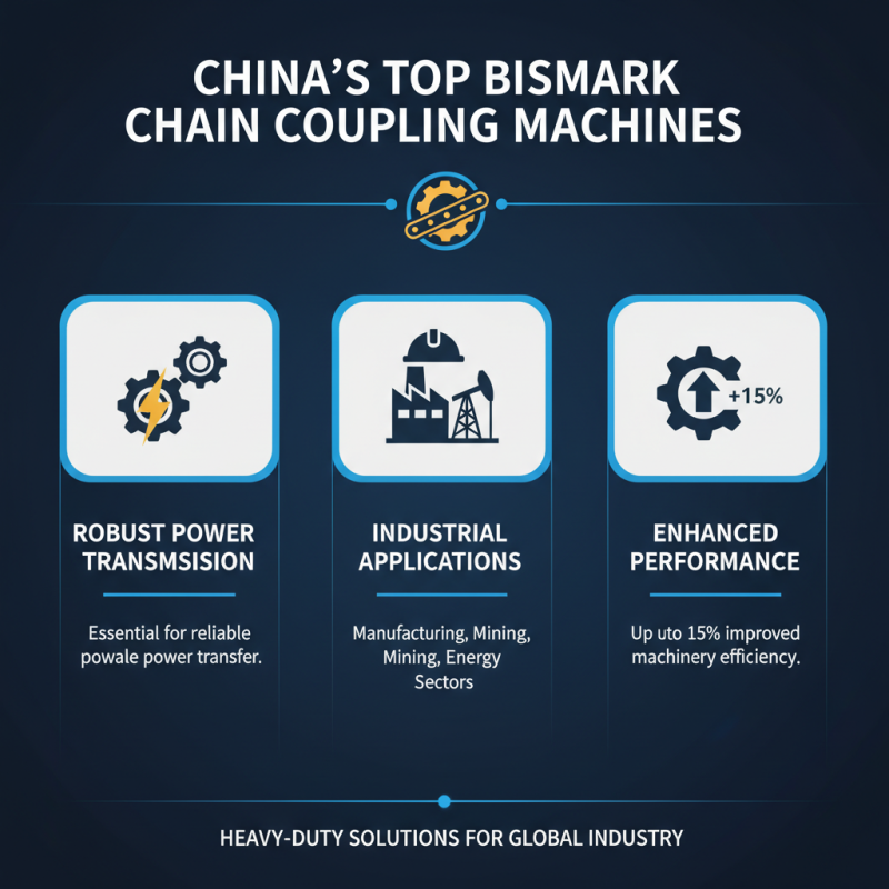 China Top Bismark Chain Coupling Machine Benefits and Applications?