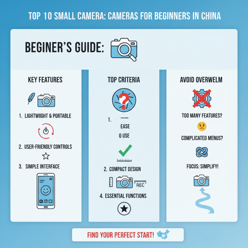 Top 10 Small Cameras in China for Every Photographer's Needs?