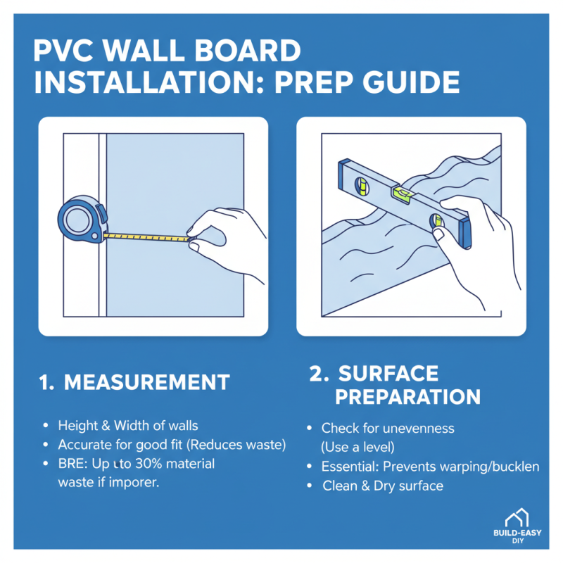 How to Install PVC Wall Boards for Your Home?