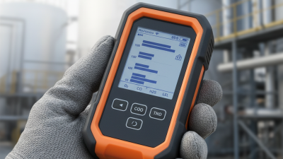 How to Choose the Best Portable Gas Detector for Safety?
