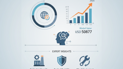Top 10 Rock Drill Manufacturers in China for Global Buyers?