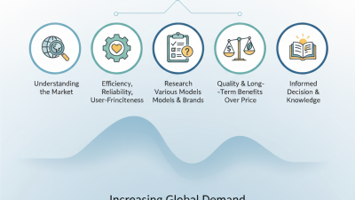 Top 5 Oxygen Generator Buying Tips for Global Importers