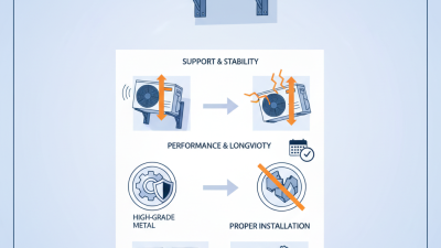 What is an Air Conditioning Bracket and Why You Need One?