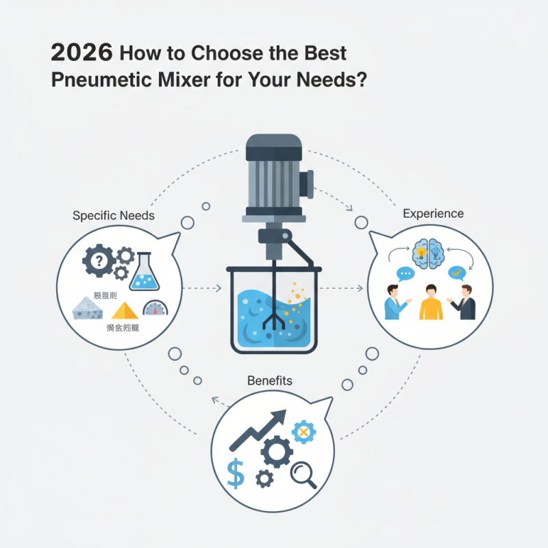 2026 How to Choose the Best Pneumatic Mixer for Your Needs?
