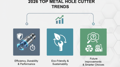 2026 Top Metal Hole Cutter Trends for Global Buyers?