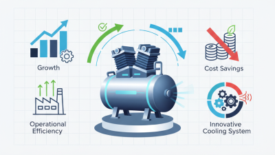 Why Choose Elgi Compressor for Your Business Needs?