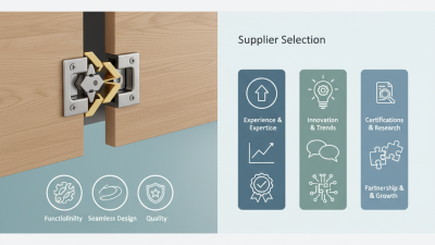 Top Hidden Sliding Hinges Supplier for Your Global Sourcing Needs?