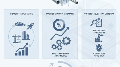 China Top Stainless Steel Tube Fabrication Suppliers for You?