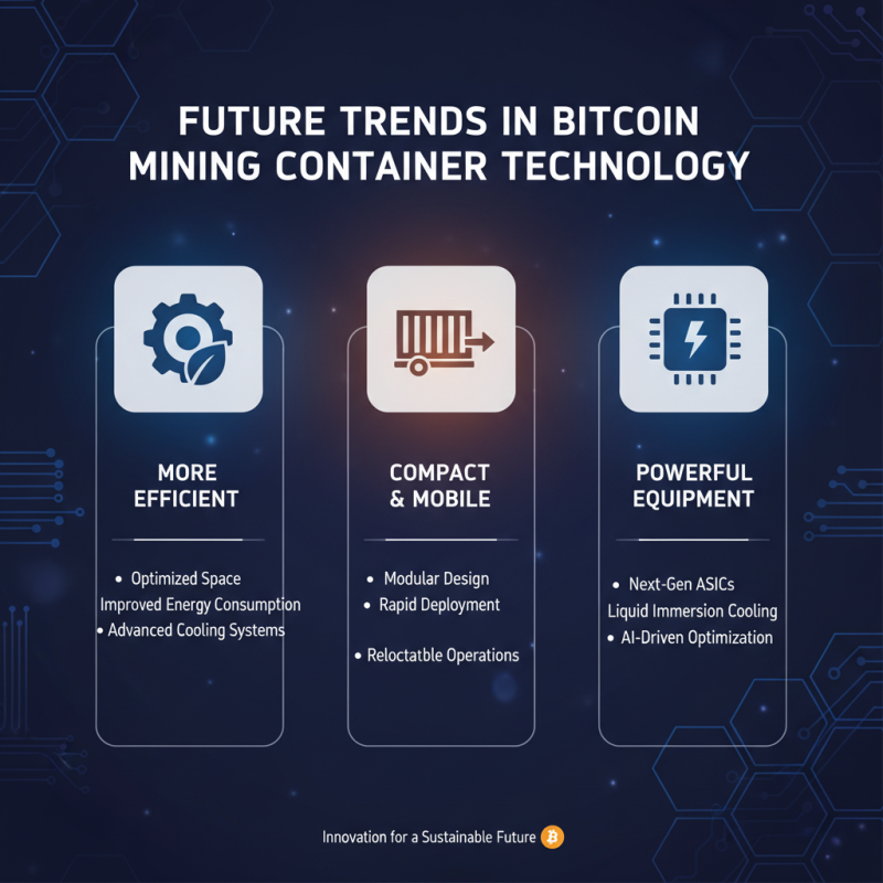 Why Buy Bitcoin Mining Containers for Sale Today?