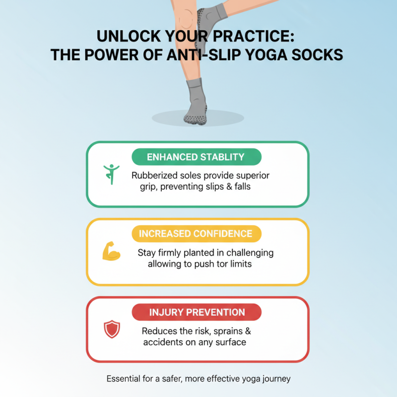 Best Anti Slip Yoga Socks for Comfortable Workouts?