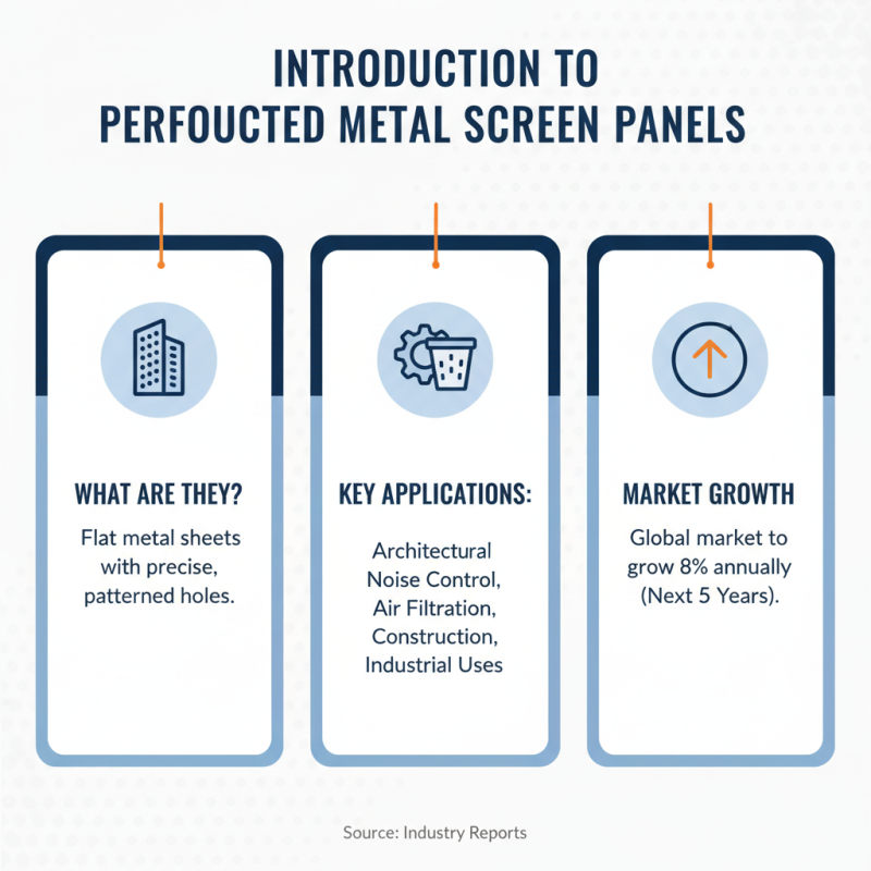 Perforated Metal Screen Panels Buying Guide for Global Buyers