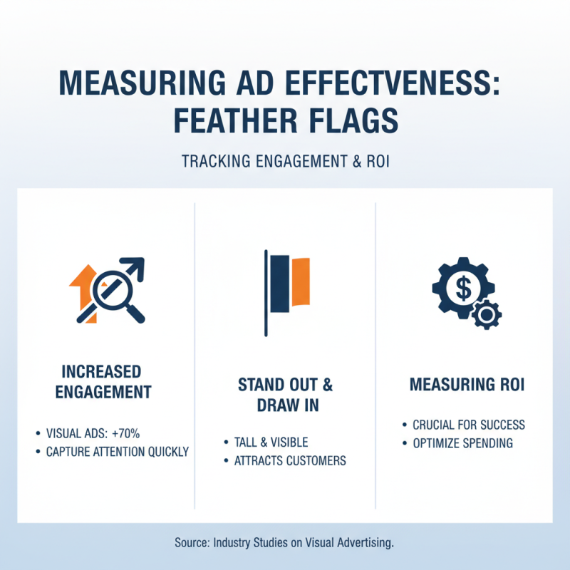 Feather Flag Pole Tips for Effective Advertising Strategies?