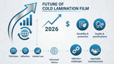 Best Cold Lamination Film for Global Buyers in 2026?