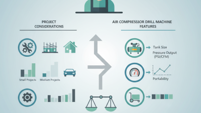 How to Choose the Best Air Compressor Drill Machine?