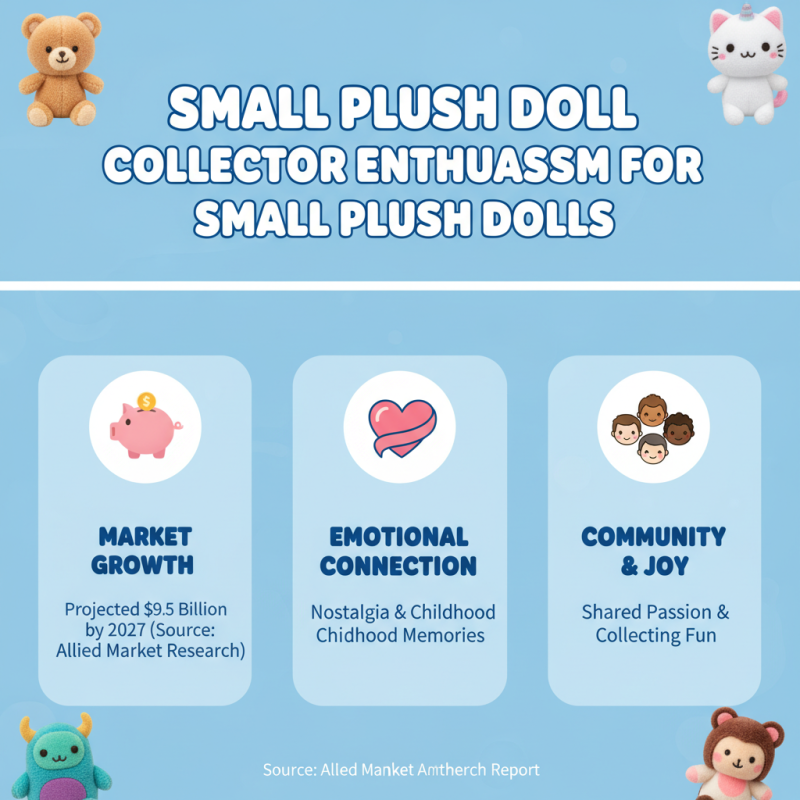 Why Are Small Plush Dolls So Popular Among Collectors?